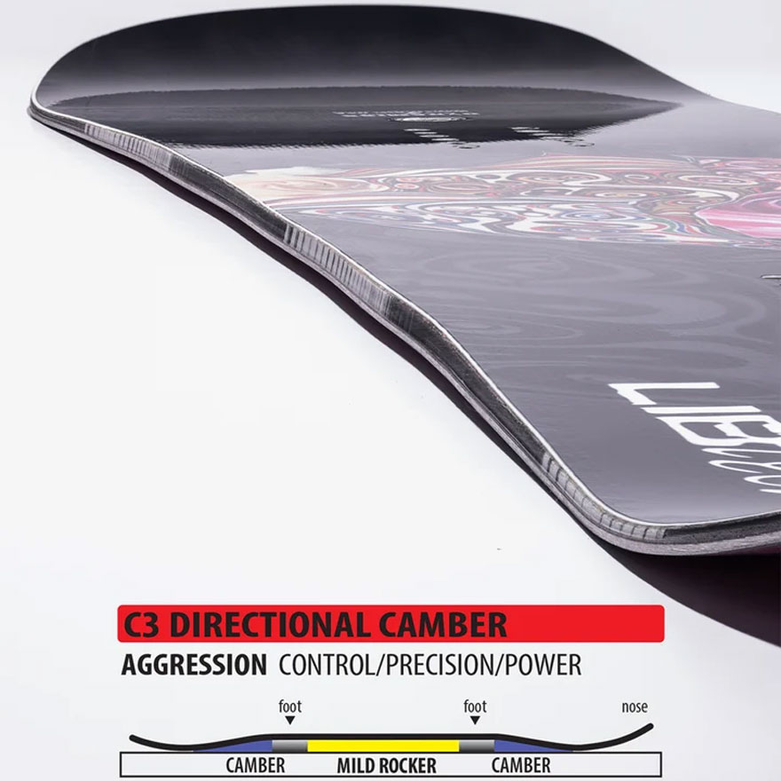 2026-2027-LIBTECH-Dynamiss-Snowboard-Contour