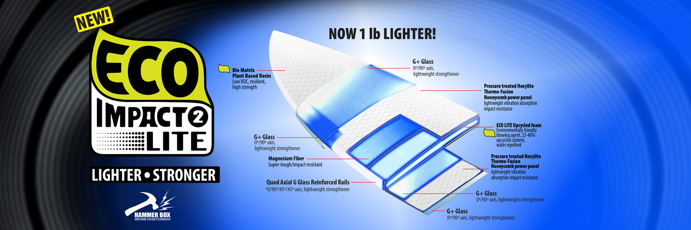 2026-neon-ecoIMPACTO-2-lite-techdrawing-DESKTOP-slider