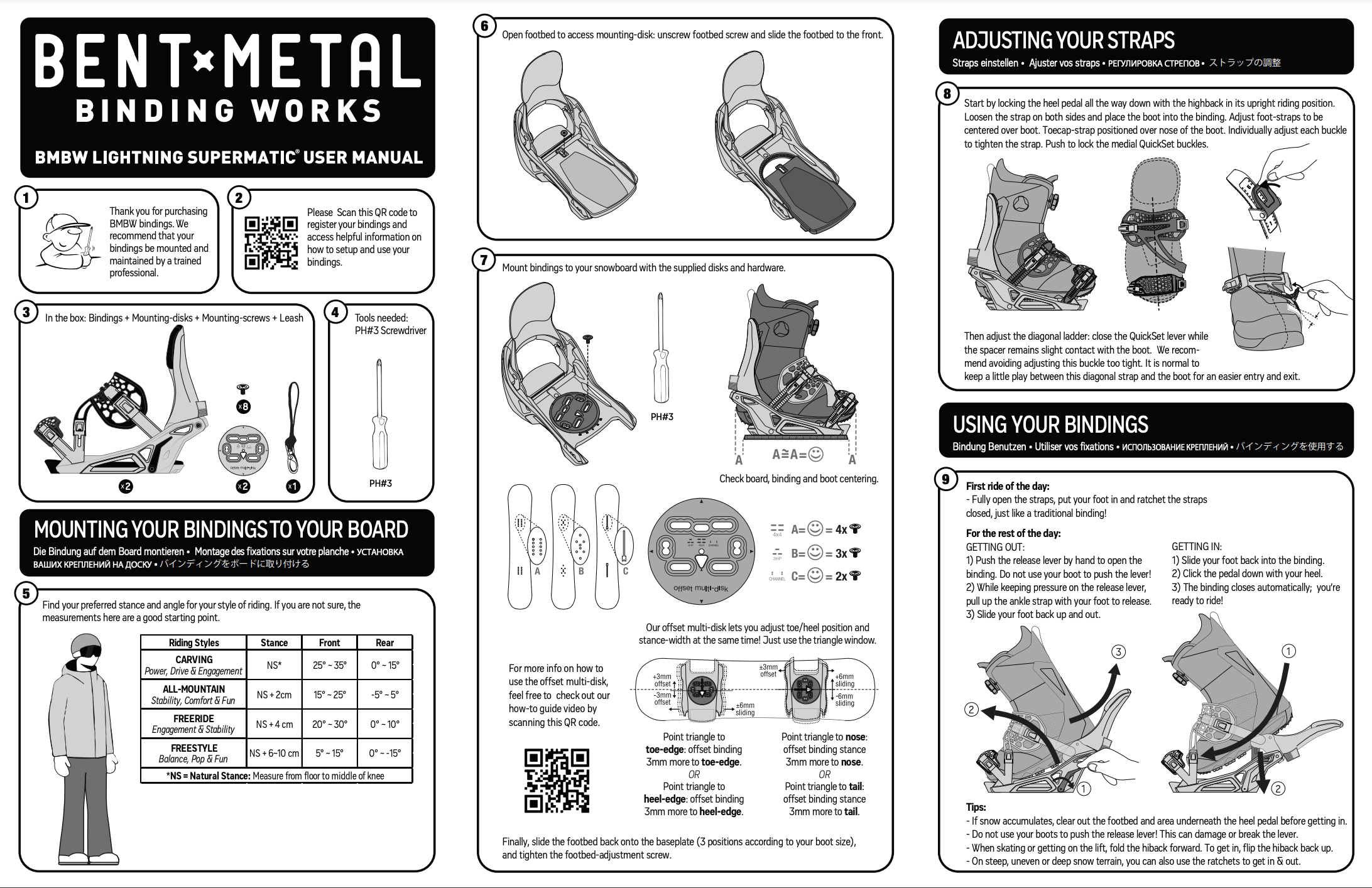 BMBW-Binding-Manual