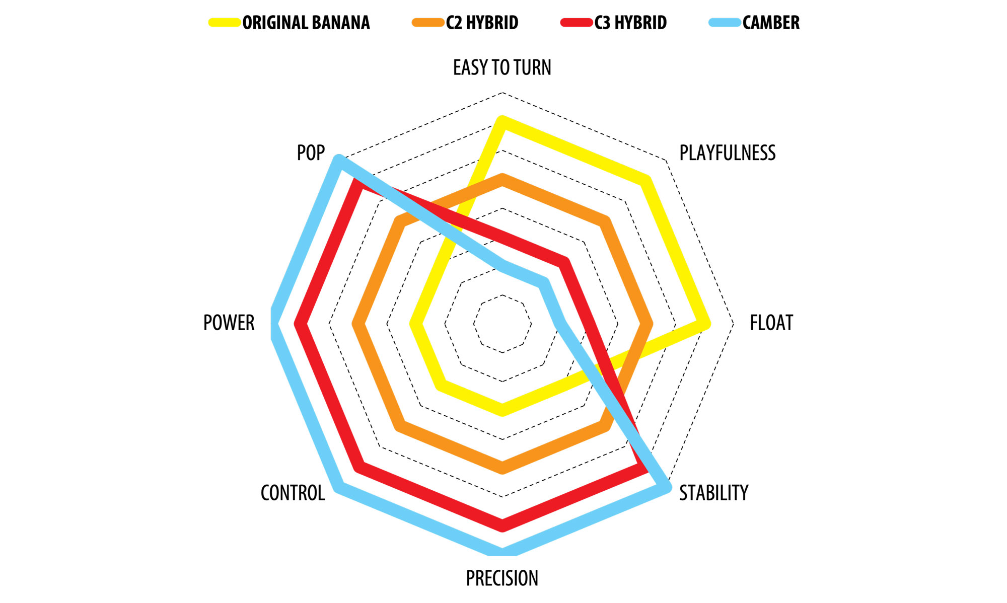 contour_overview2