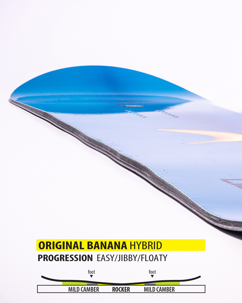 fw26-pdp-lib-skatebanana-contour