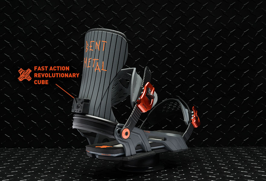plp-technology-column1-fastaction-NO-TOE-STRAP-880px